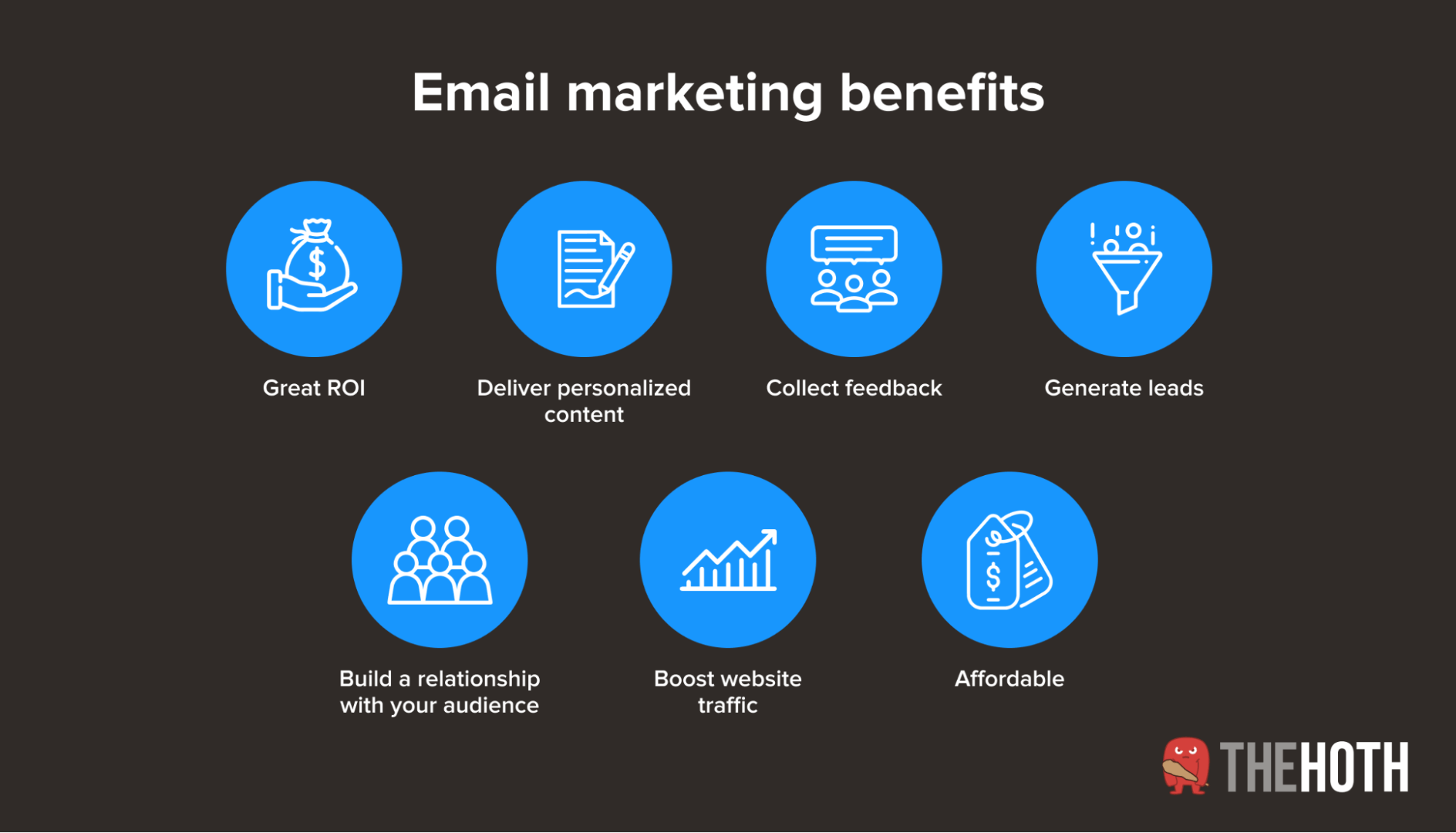 The benefits of email marketing campaigns