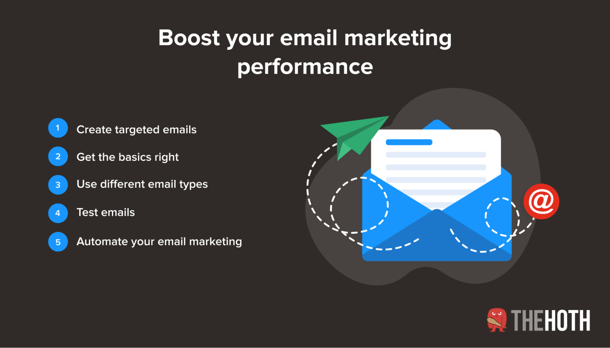 Improve your email marketing campaigns
