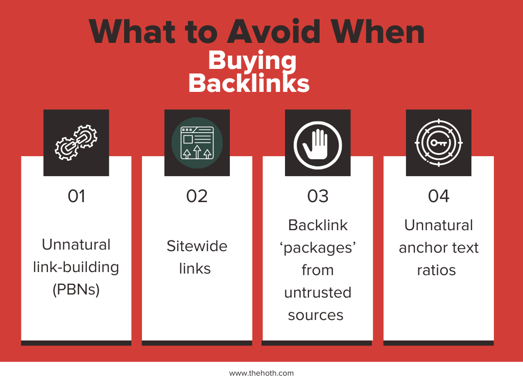 Infographic on What to Avoid When buying backlinks