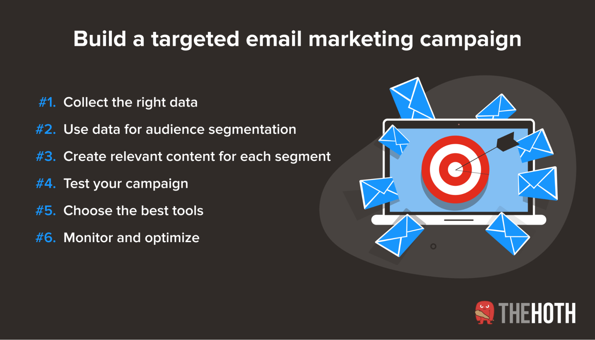 Create a targeted email marketing campaign