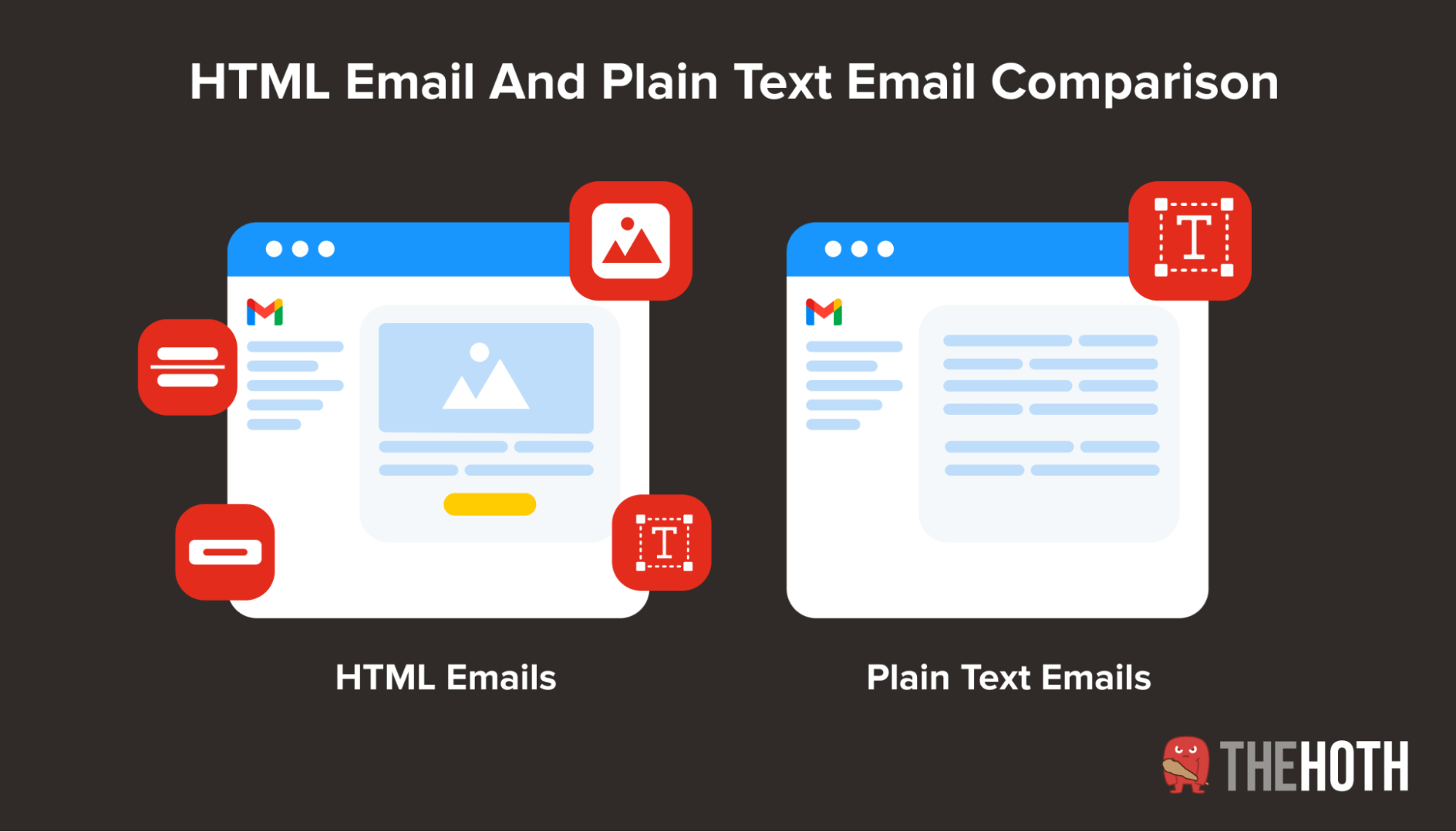 HTML Email vs. Plain Text Email