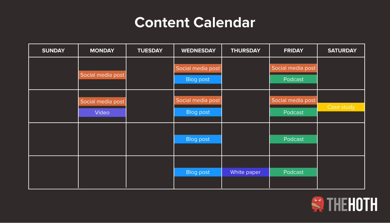 Example of content calendar