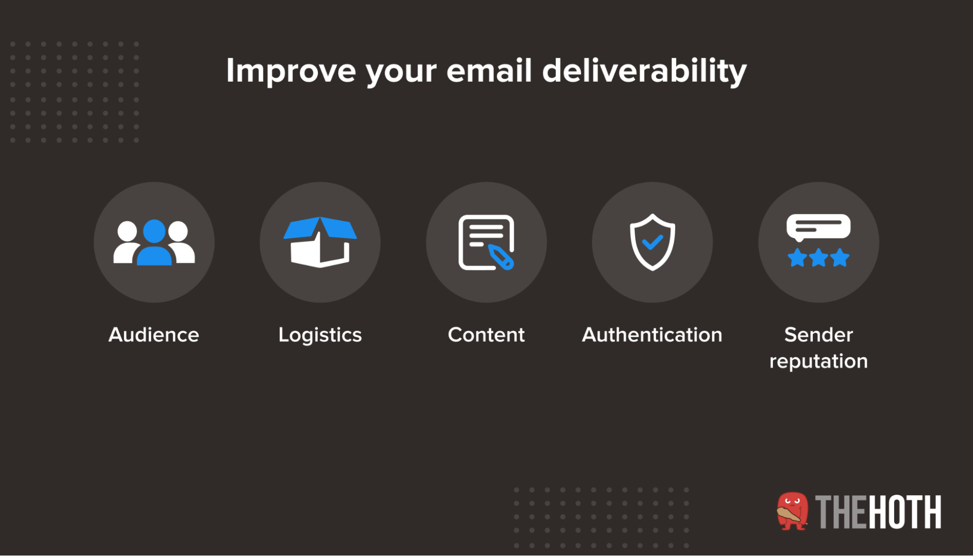 Boost email deliverability