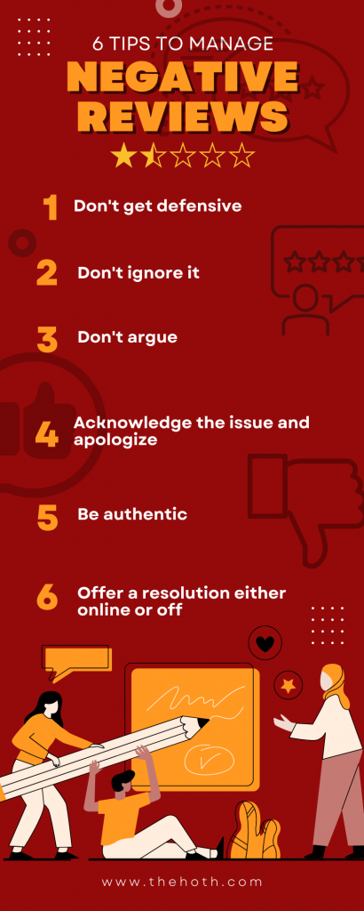 Infographic on How to Manage Negative Reviews