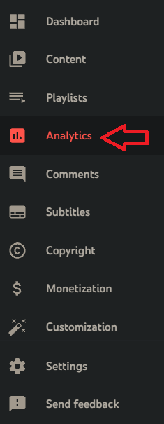 Image of Youtube dashboard analytics