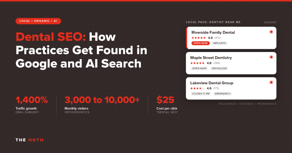 Dental SEO: How Practices Get Found in Google and AI Search