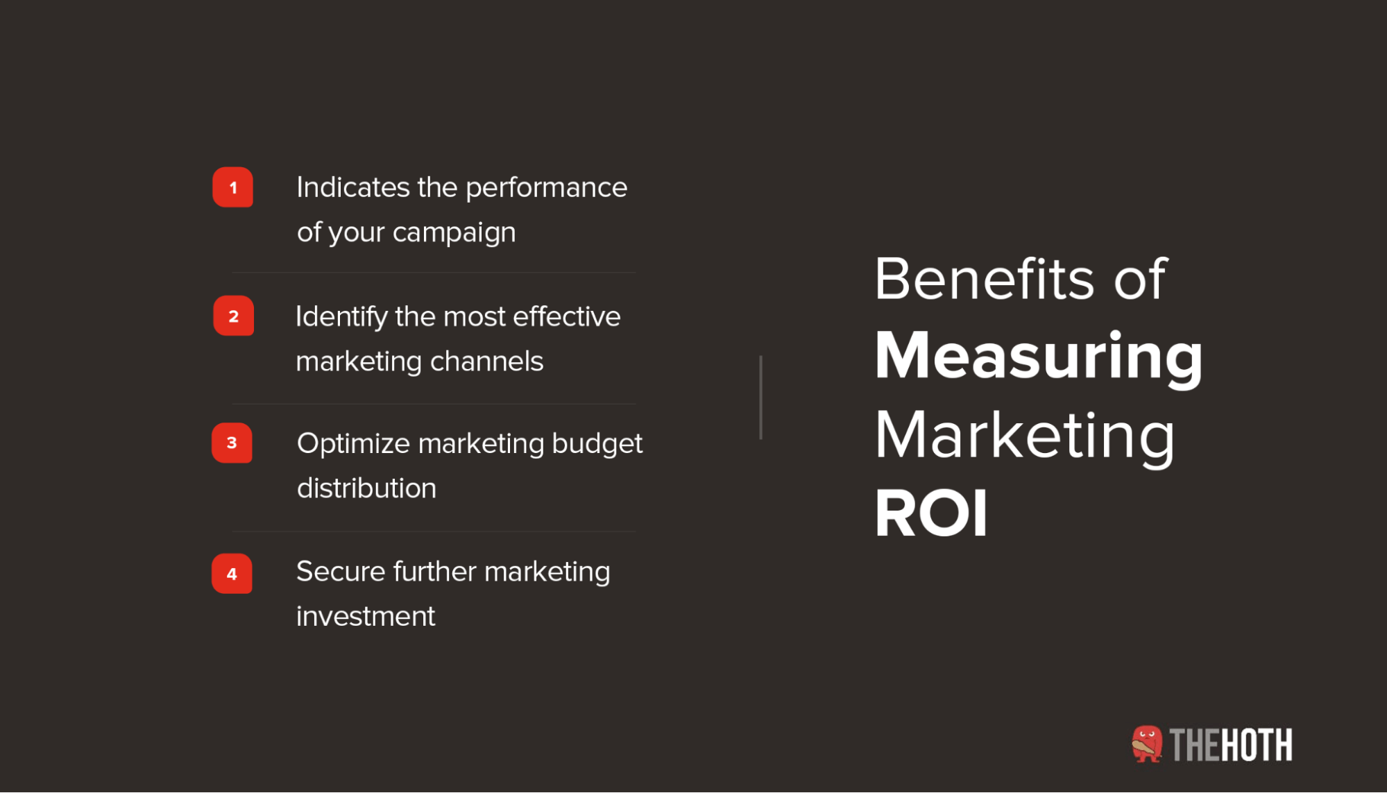 Why you should measure marketing ROI