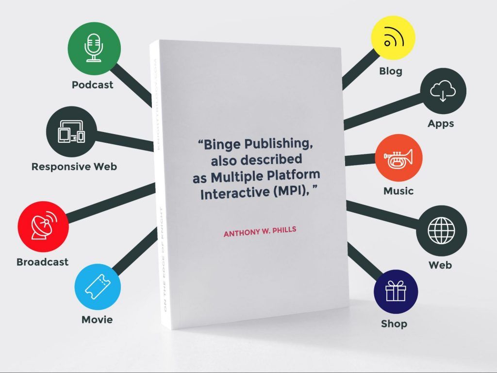 Infographic on Binge Publishing