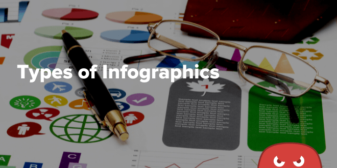 Image of different types of infographics
