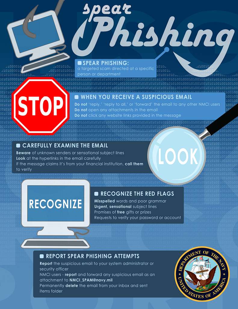 Infographic on Spear Phishing