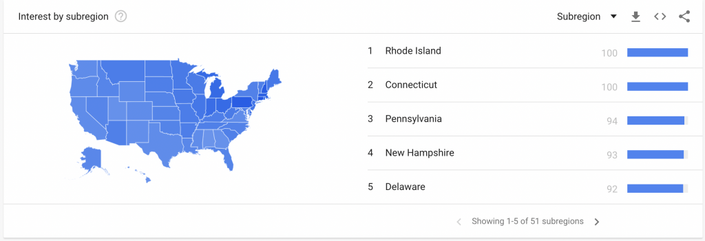 Google Trends tarafından hazırlanan alt bölgeye göre İlgi Alanı resmi raporu