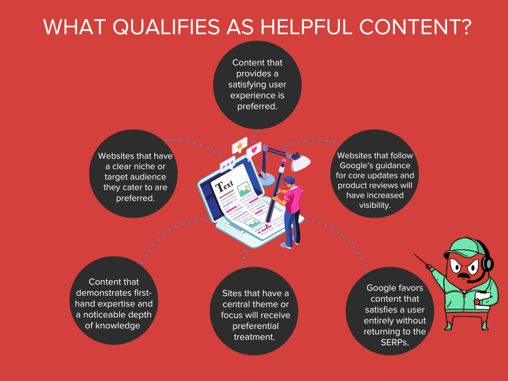 Infographic on Helpful content