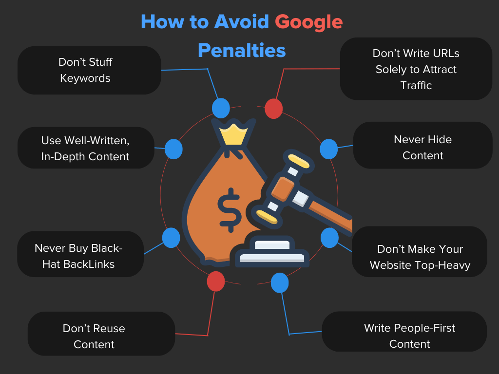 How to Avoid Google Penalties