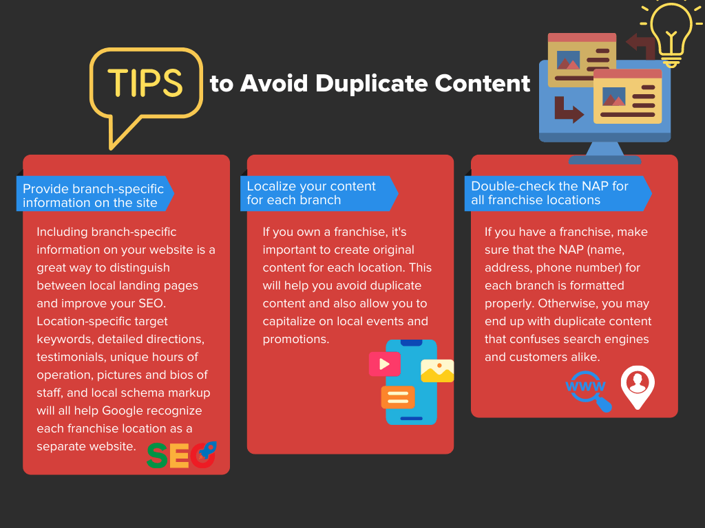 Infographic on Tips to Avoid Duplicate Content