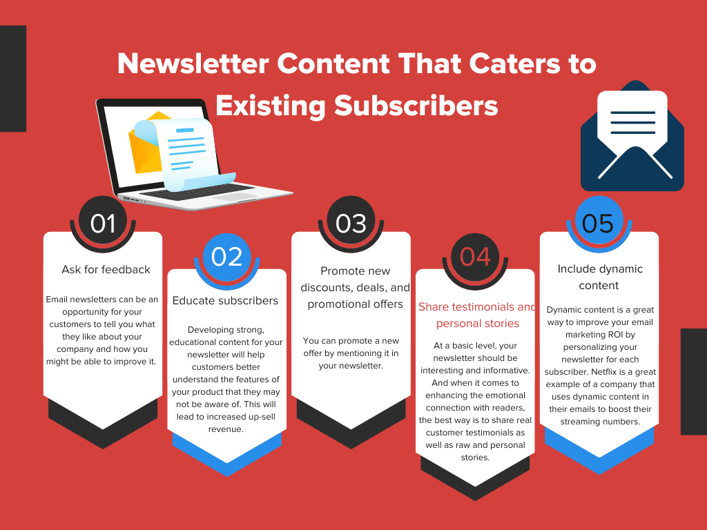 Infographic on Newsletter Content that caters to existing subscribers
