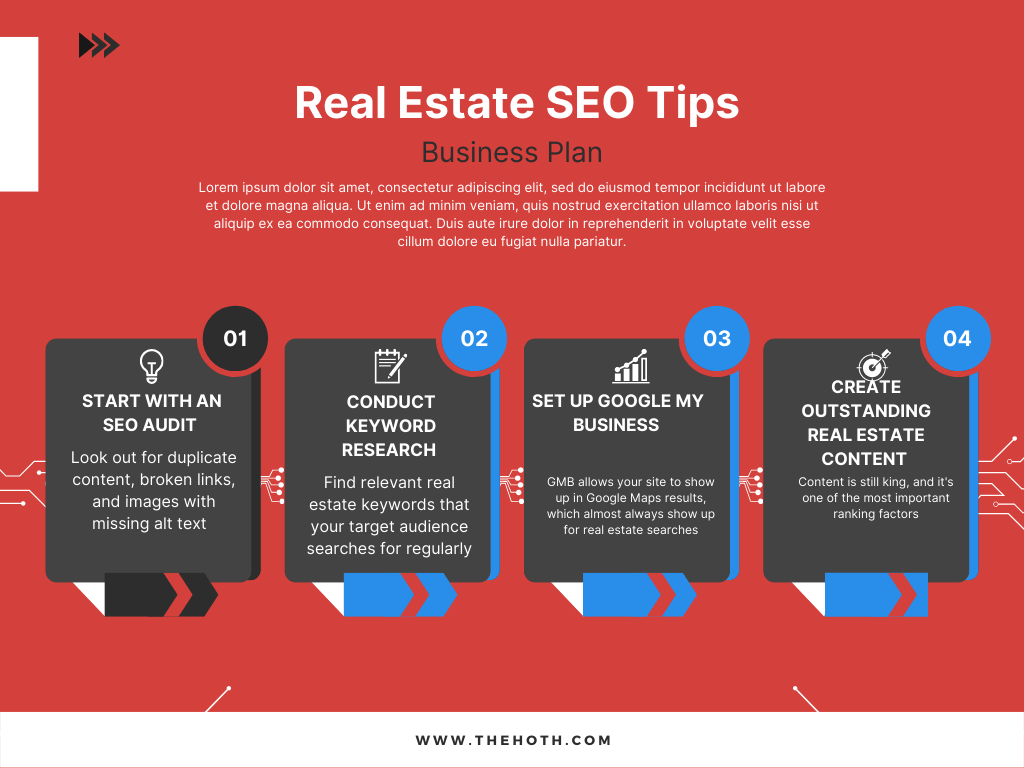 Infographic on Real Estate SEO Tips