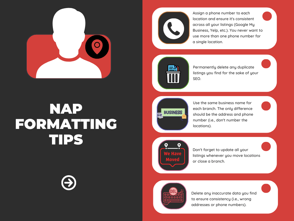 Infographic on NAP formatting tips