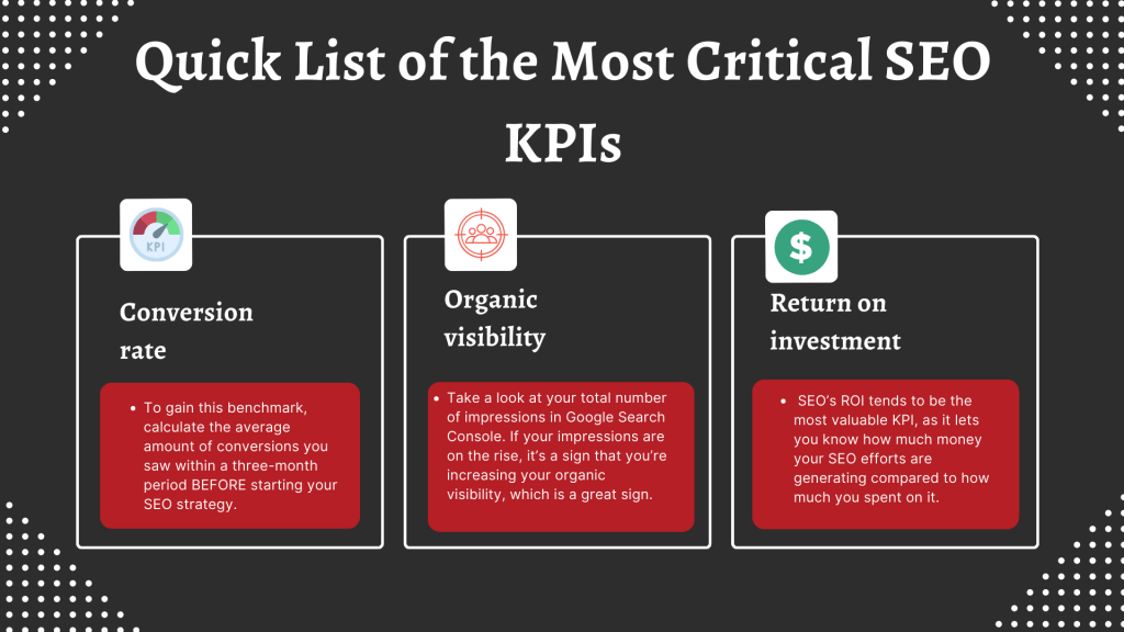 Infographic on Essential SEO KPIs 
