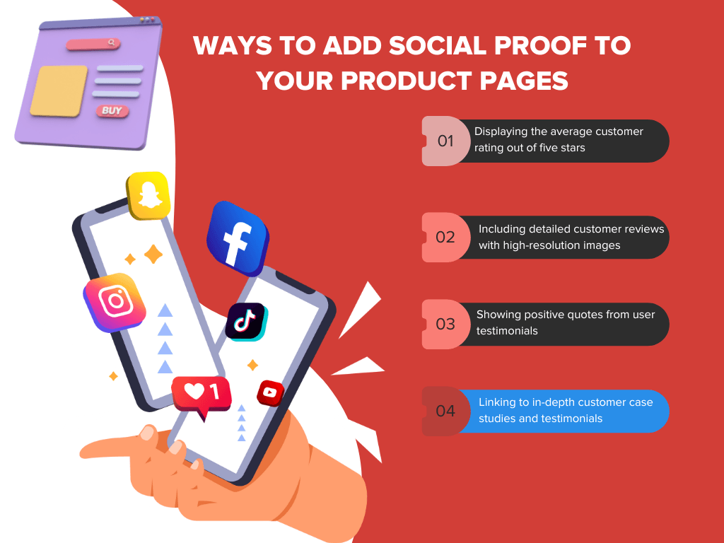 Infographic on Ways to add social proof to your product pages