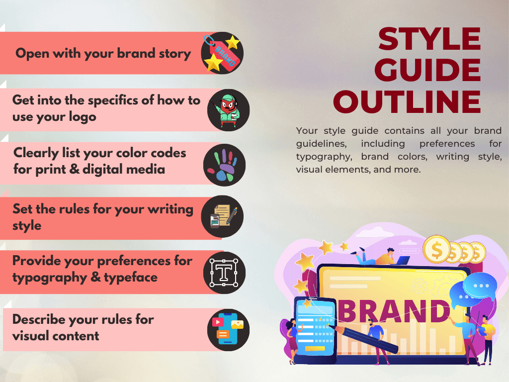 Infographic on Style Guide Outline
