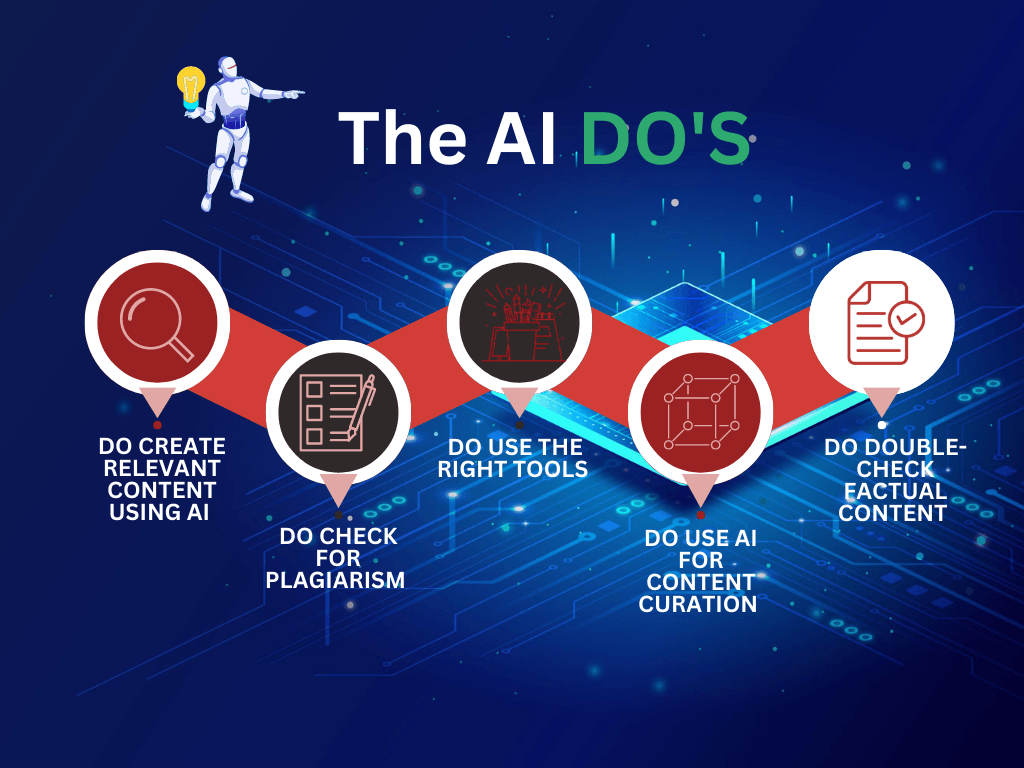 Infographic on AI Do's