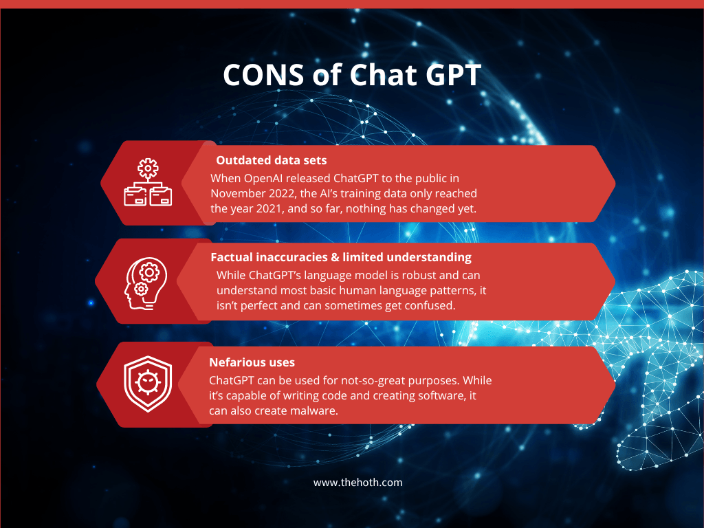 Infographic on Chat GPT cons