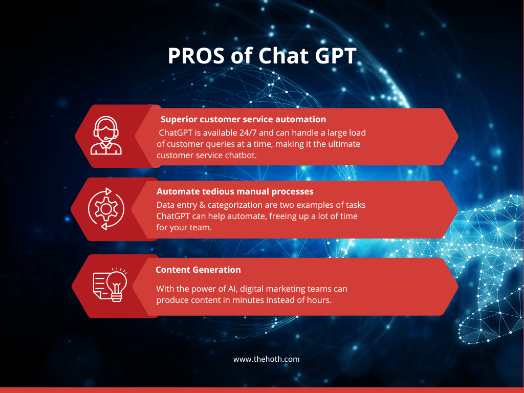 Infographic on CHat gpt