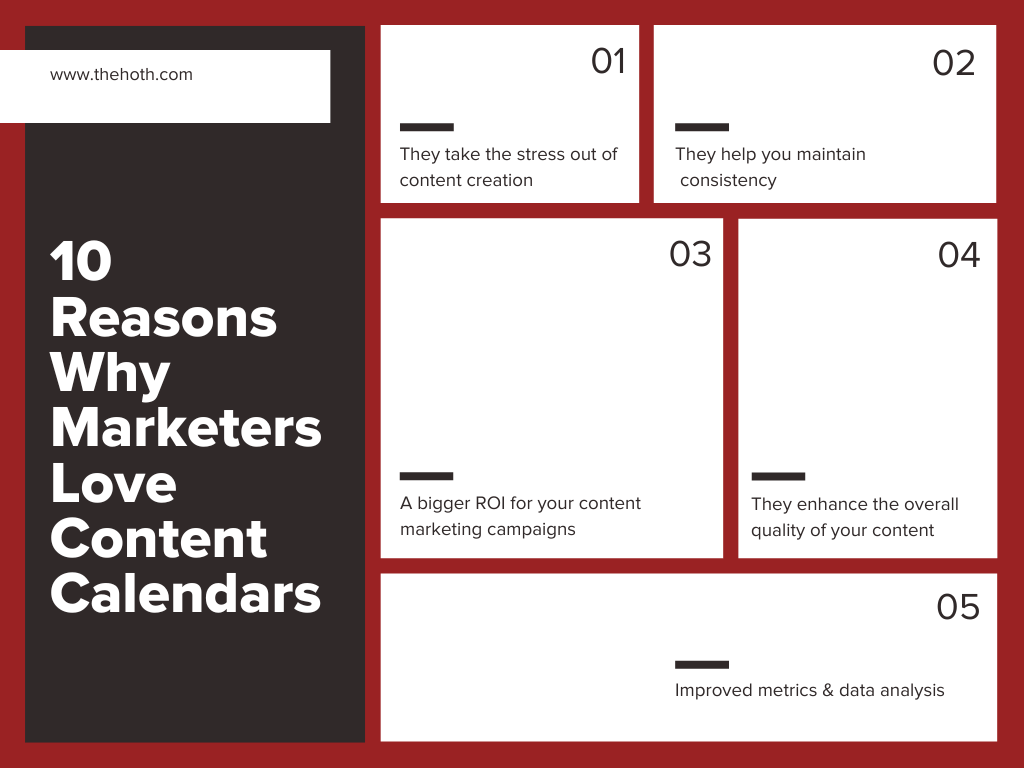 Infographic on why marketers love content calendars