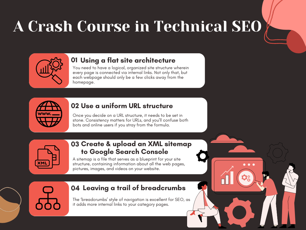 Infographic on Crash Course in Technical SEO