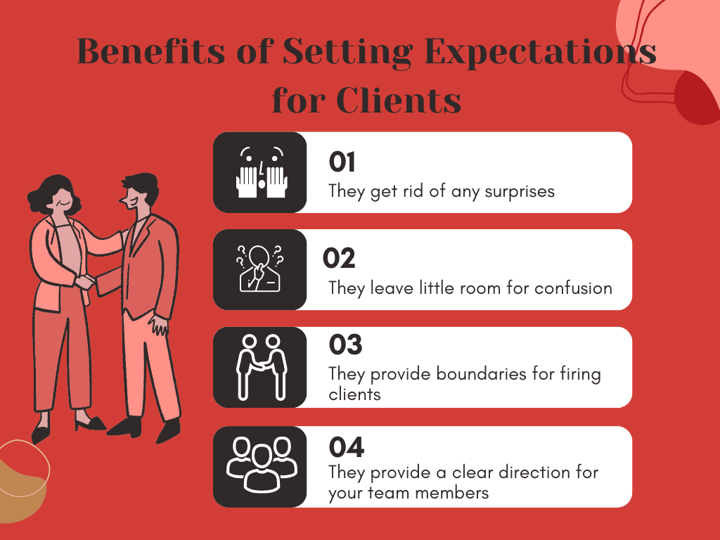 Infographic on Benefits of Setting Client Expectations