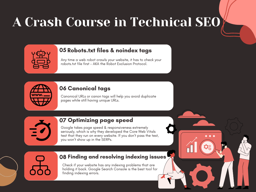Infographic on Technical SEO