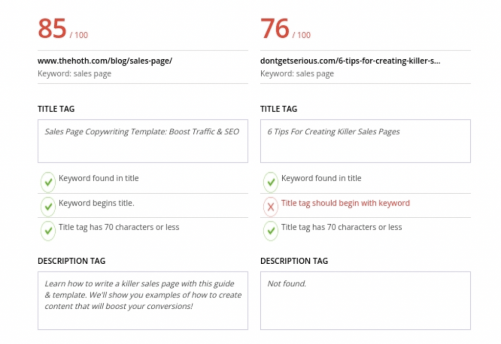 image of sample result hoth seo audit tool