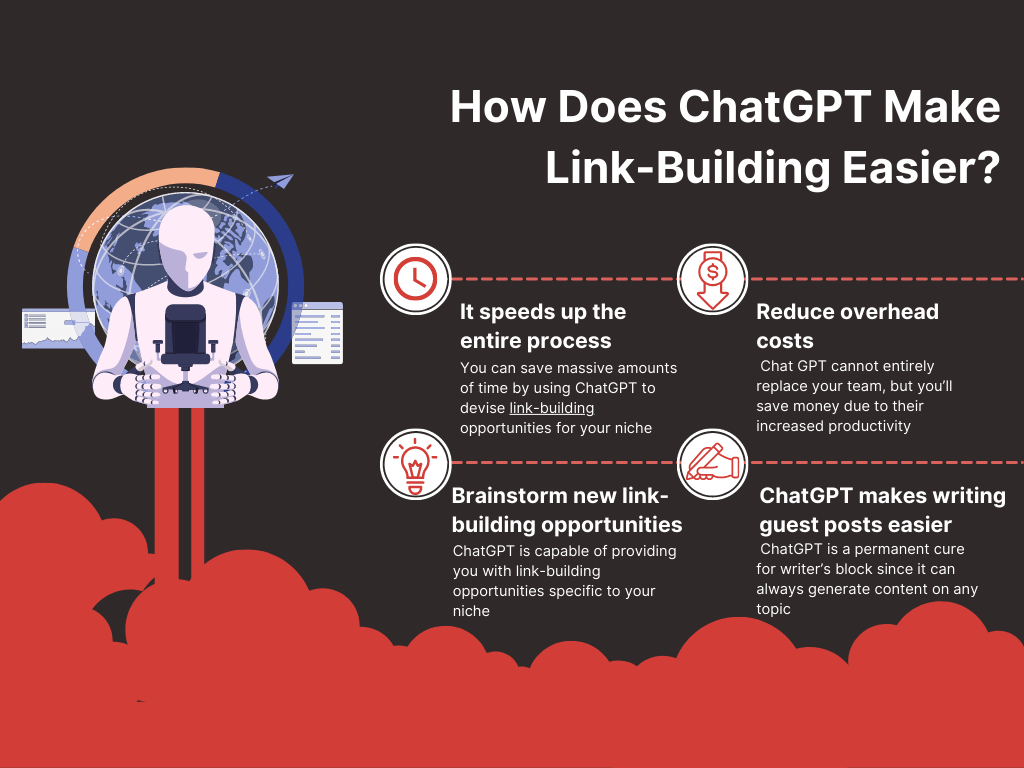 Infographic on How Does ChatGPT Make Link-Building Easier