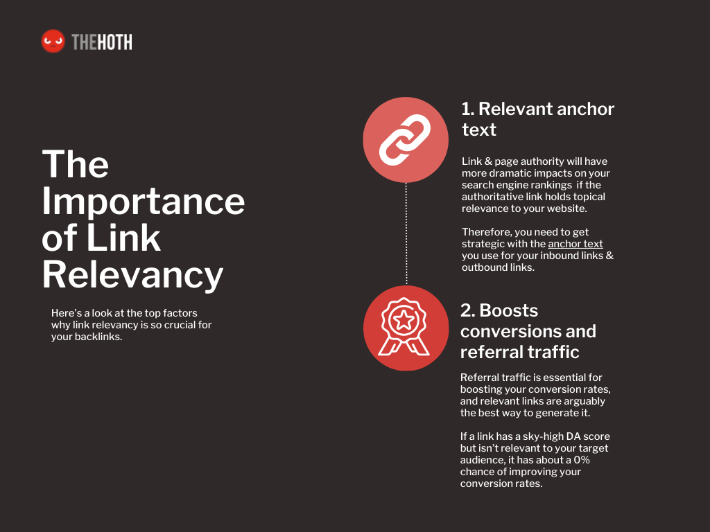 Infographic on The importance of link relevancy