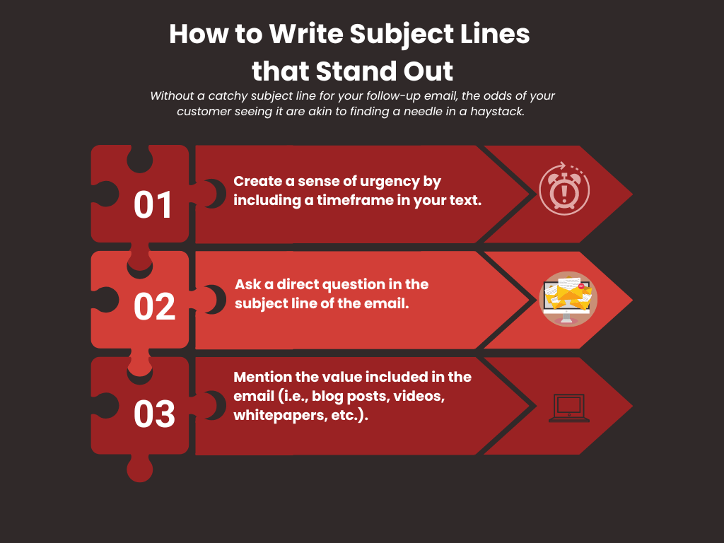 Infographic on how to Write a stand-out subject line