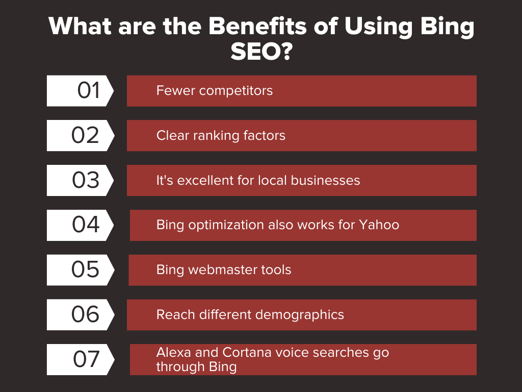 Infographic on What are the Benefits of Using Bing SEO 