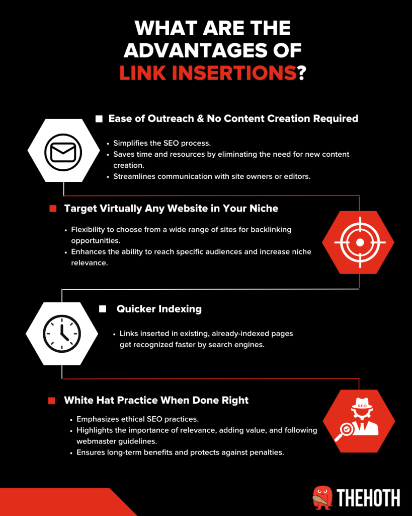 infographic on advantages of link insertions