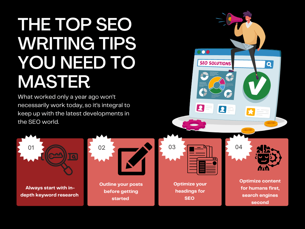 Infographic on The Top SEO Writing Tips You Need to Master