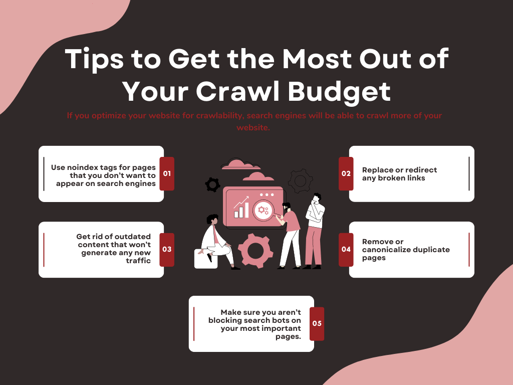 Infographic on Tips to Get the Most Out of Your Crawl Budget