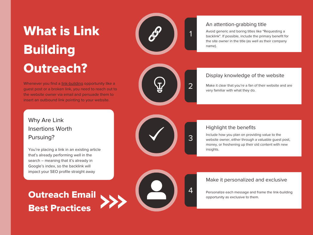 Infographic on What is Link Building Outreach