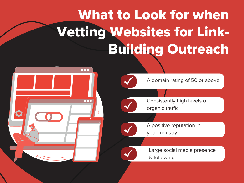 Infographic on What to Look for when Vetting Websites for Link- Building Outreach