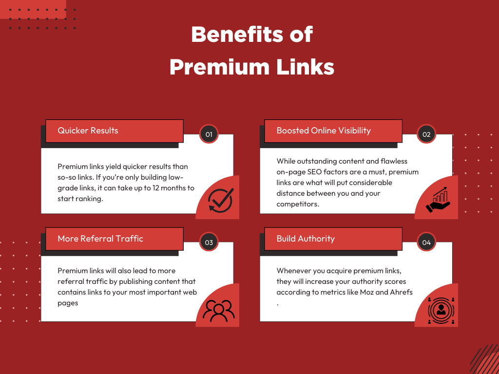 infographic on the benefits of premium links