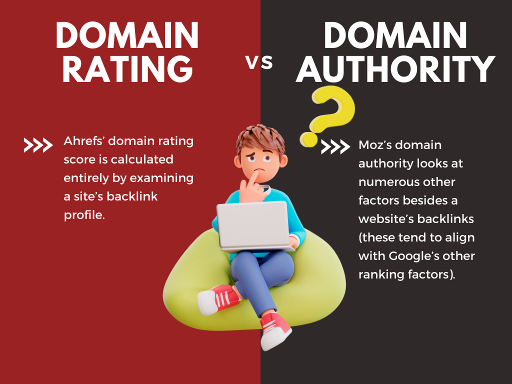 infographic on the difference between domain score and domain authority