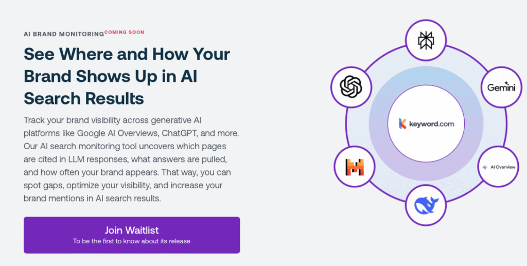 Gso Tracking Optimizing for Generative Search: Top GSO Tracking Tools - The HOTH