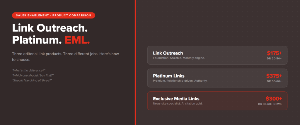 Link Outreach vs. Platinum Links vs. Exclusive Media Links: How to Choose