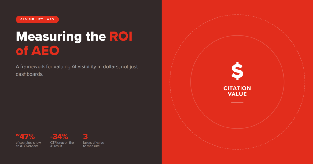 Measuring the ROI of AEO: A Framework for AI Visibility